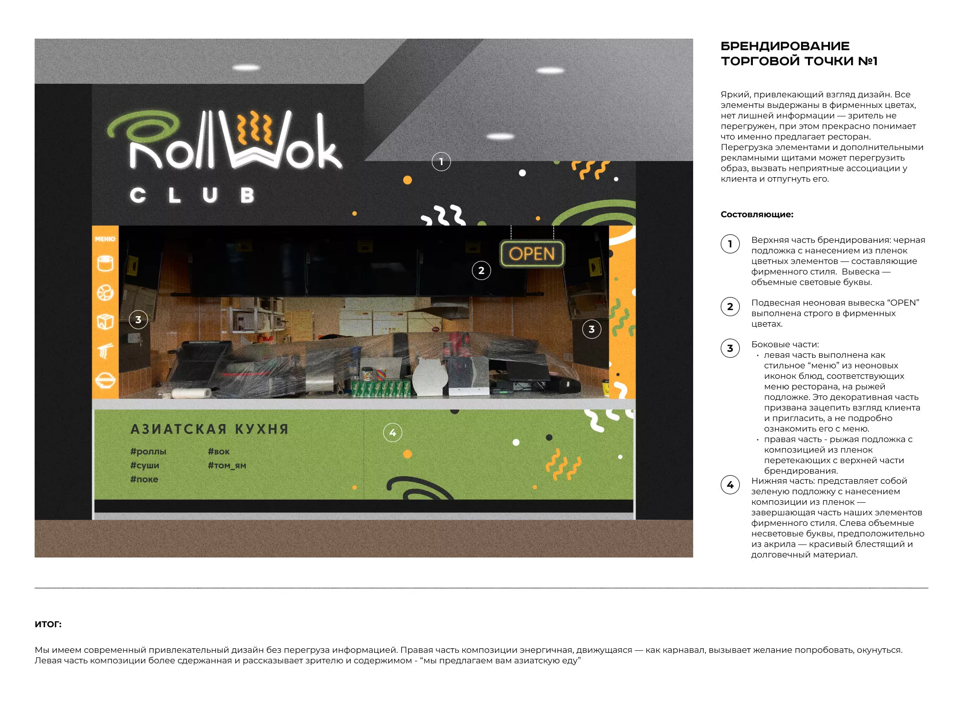 Брендирование торговых точек суши-бара «Roll Wok Club» в Шахтёрске