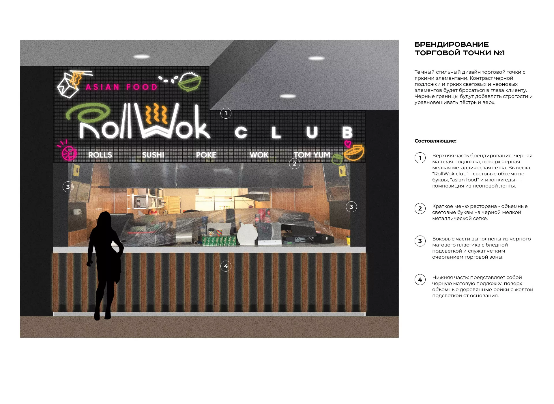 Брендирование торговых точек суши-бара «Roll Wok Club» в Шахтёрске