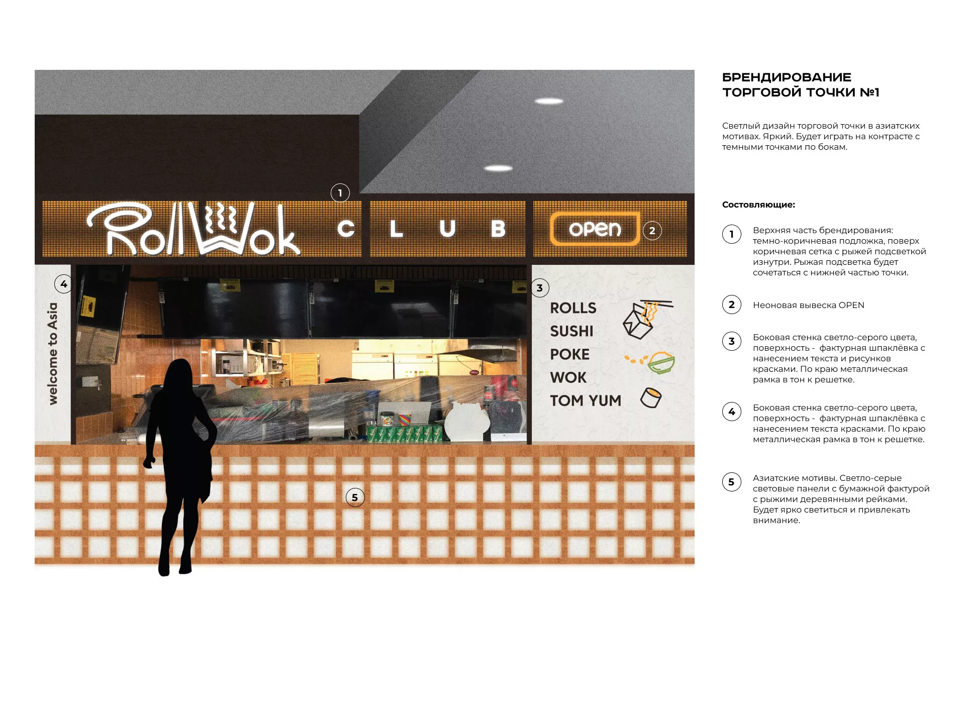 Брендирование торговых точек суши-бара «Roll Wok Club» в Шахтёрске