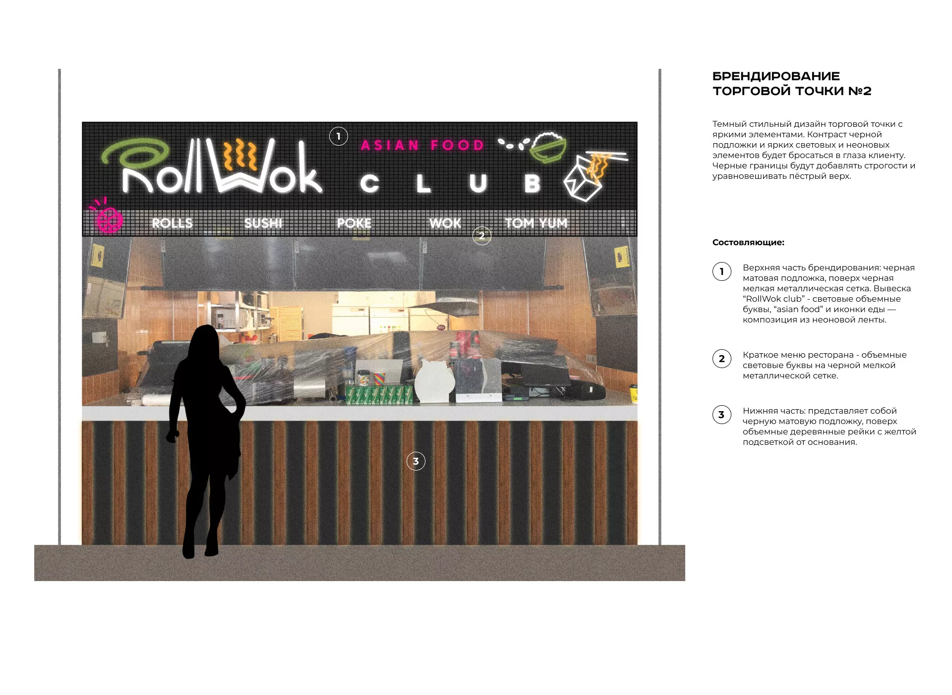 Брендирование торговых точек суши-бара «Roll Wok Club» в Шахтёрске